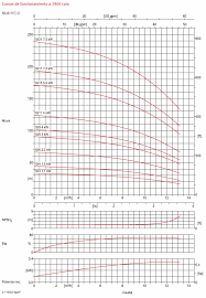 ESPA MULTI VS - Image 2