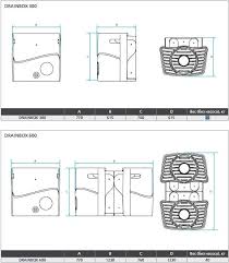 ESPA drainbox - Image 2