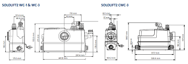 Grundfos SOLOLIFT - Image 2