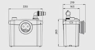 SFA SANITOP - Image 2